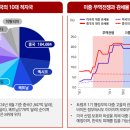 삼정산업 이미지