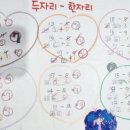 예명초등학원 | 수학에 대한 자신감을 키워주는 [예명학원] 다니고 있는 후기!