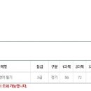 대박무역 이미지