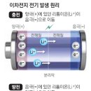 ‘이차전지’ 한발 앞선 포항… ‘기술 강국’ 대한민국 100년 이끈다 이미지