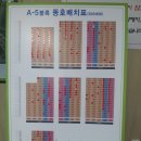 경남 진주 혁신도시 LH A-5 블럭 공공임대 아파트 분양현황 11월 15일 이미지