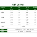 헤세드유통 | 헤세드 산후조리원 솔직한 후기 (비용, 마사지, 장단점) 출산 후 조리원 꼭 필수일까?