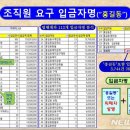출장마사지 - 연수구 컨벤시아대로 81 | 출장마사지