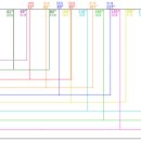 16:9→21:9 TV화면 크기 변화 이미지
