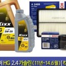 개신점 현대자동차 이미지