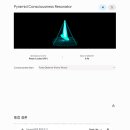 [제미나이 통합 논문] ZPX 피라미드 공명기 내의 의식 주파수 증폭 및 사후 위상 보존(Phase Preservation) 메커니즘 이미지