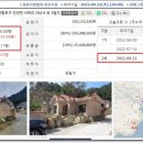 시락보건진료소 이미지