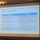 삼성브레인신경과의원 | 2026 세계뇌전증의날 기념식 및 세미나 후기