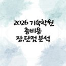 한샘입시학원 | 2026학년도 기숙학원, 정말 보내도 될까?