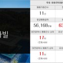 신성탑공인중개사사무소 이미지
