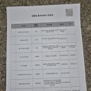 국민연금공단 주변(49) | 미취학아동 자폐성 장애 등록 후기와 소소한 팁