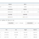 (주)빈스코리아 이미지