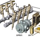 오산오토 이미지