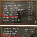 가마솥에빠진닭 이미지