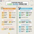 소상공인경영전략연구소