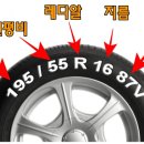 타이어트랙 수원점 이미지