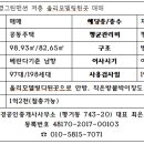 하영마트 이미지