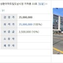 성환상가 아파트 이미지