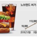 불황엔 가성비…`노브랜드 버거`의 돌풍 이미지