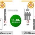 면목동-018 이미지