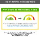 와룡홍천 이미지