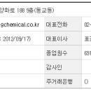 삼경수지 이미지