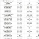 회원동물메디컬센터 이미지