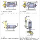 (주)금강엔지니어링 이미지