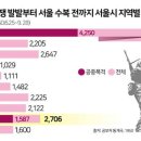 용산-72 이미지