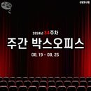 2nd에일린 | 본격적인 반격 시작! 여름엔 역시 공포영화지~ 2024년 34주차 국내 주간 박스오피스