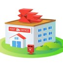 여수남면우체국 이미지