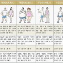 체담빛아로마