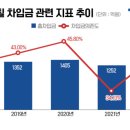 괴동로 이미지