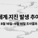 신보지질 이미지