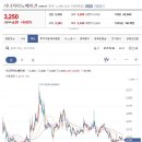 주식회사엠아이텍 Daum카페