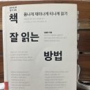 삶의 지혜, 논어에게 길을 묻다 | 배달의민족 창업자 김봉진의 추천도서 31선 (1)