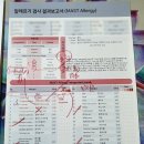 햇살가득의원 이미지