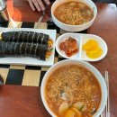 무려 2년전 멕시코 신혼여행 1탄 (플라야 델 카르멘)