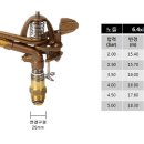 이동운동장 축구장 이미지