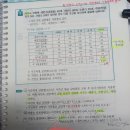 가열기용량단위 이미지