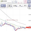 이지바이오텍 이미지