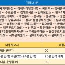 보건소사거리↔한신아파트 이미지