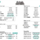 쓰리몽키즈 이미지