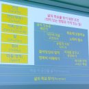 현대부산엘로드 | 조금 다른 자기계발 이야기, 그리고 진짜 인생에 대한 이야기 (CHPC 민코치님 강의 후기, 식스 해빗)