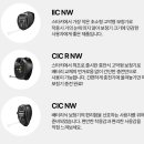 독일 베스트 보청기 이미지