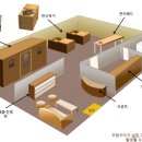 셀프체험샵 이미지