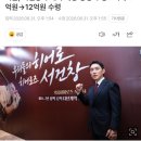 교수님 비FA계약 상향조정 이미지