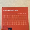 비바스크린골프 이미지