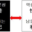 성악 이미지