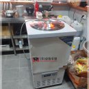 성화미트